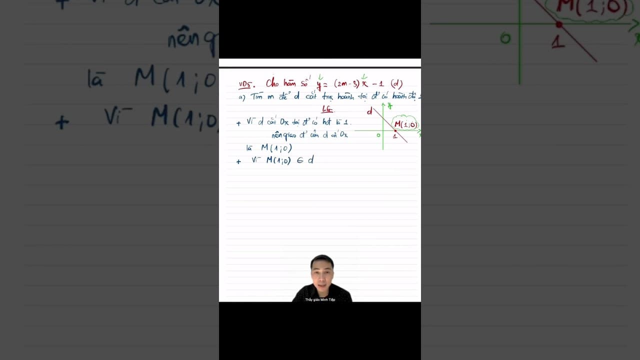 Ảnh bìa Tìm m để đường thẳng cắt Ox tại điểm có hoành độ bằng 1 - Hàm số - Toán 8