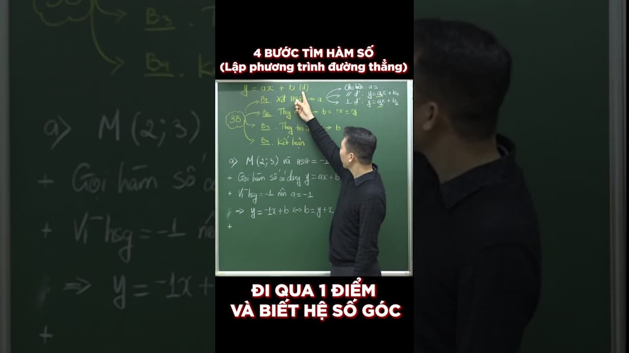 Ảnh bìa video Tìm hàm số (Lập phương trình dường thẳng) biết đồ thị hàm số đi qua 1 điểm và biết hệ số góc