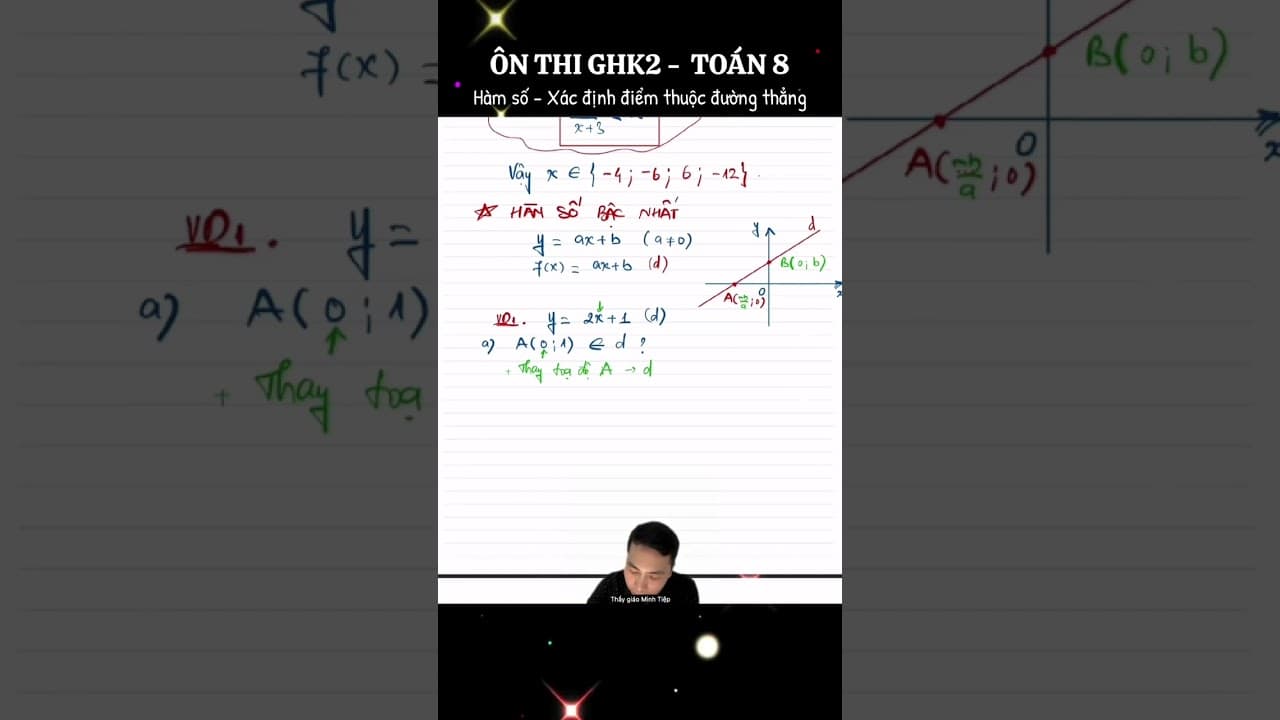 Ảnh bìa video Toán 8 - Hàm số - Xác định điểm thuộc đường thẳng
