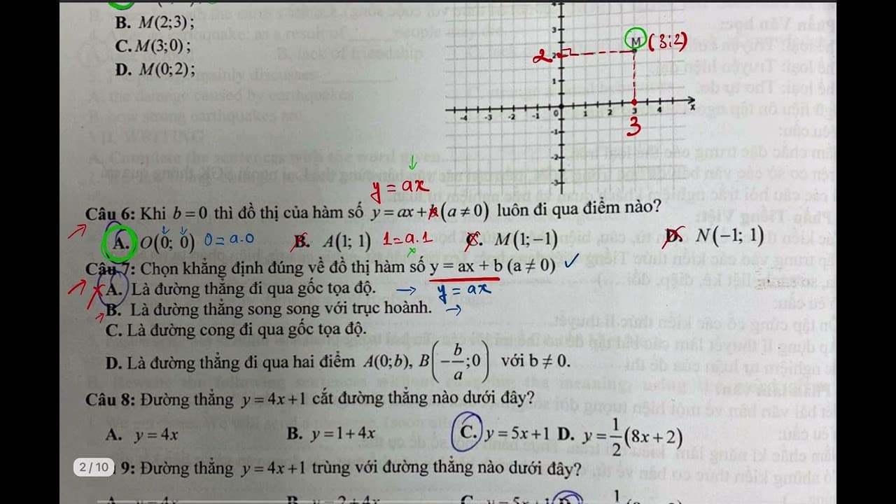 Ảnh bìa video Chữa đề cương Ôn thi giữa học kỳ 2 - Toán 8 - Trắc nghiệm Hàm số