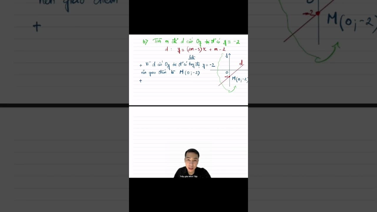 Ảnh bìa Tìm m để đường thẳng cắt trục tung tại điểm có tung độ bằng -2 - Bài toán Hàm số - Toán 8