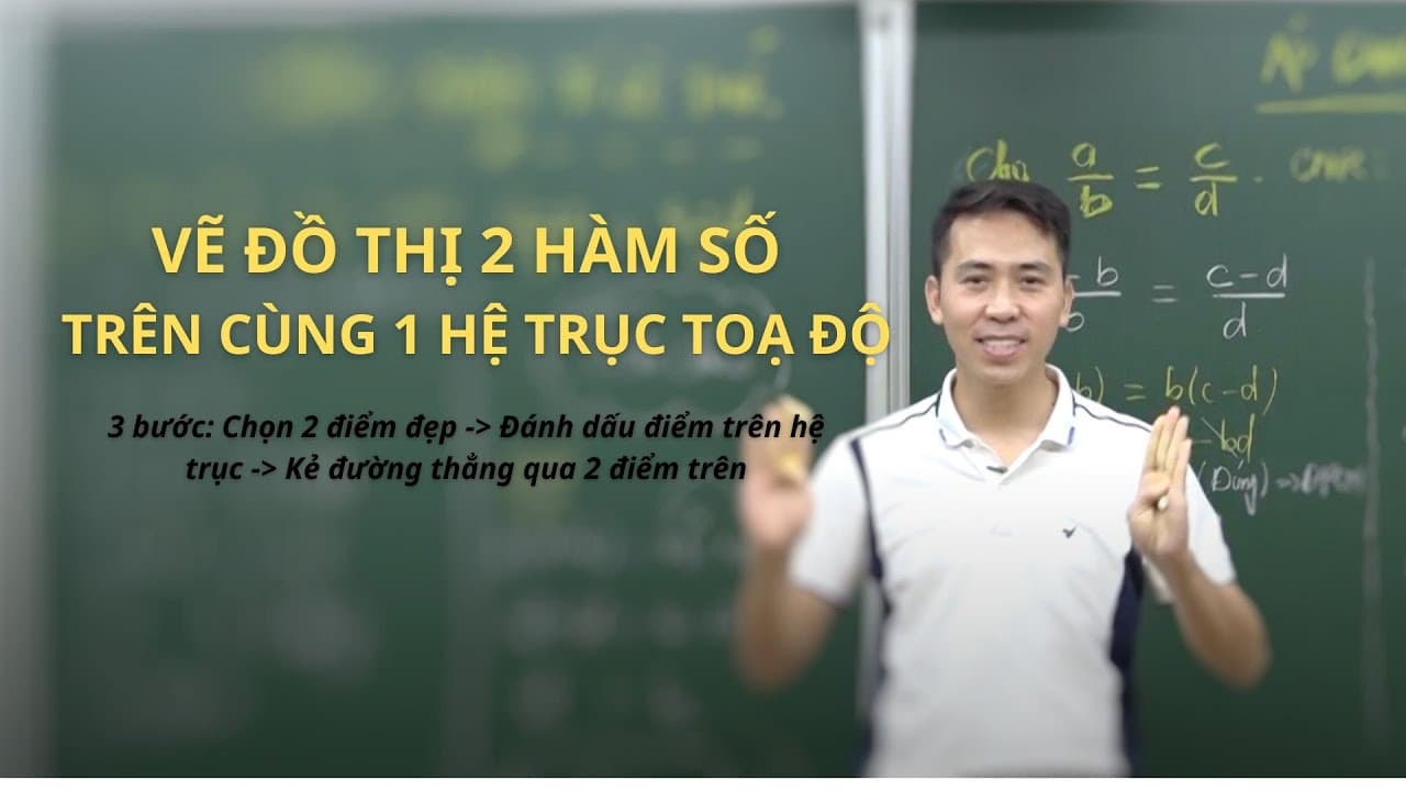 Ảnh bìa video 3 bước vẽ 2 đồ thị hàm số bậc nhất trên cùng 1 hệ trục toạ độ