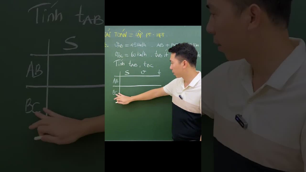 Ảnh bìa Toán 9. Toán chuyển động 1 đối tượng 2 tình huống - giải toán bằng cách lập pt, hệ pt