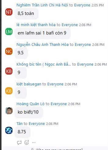 Thành tích học tập