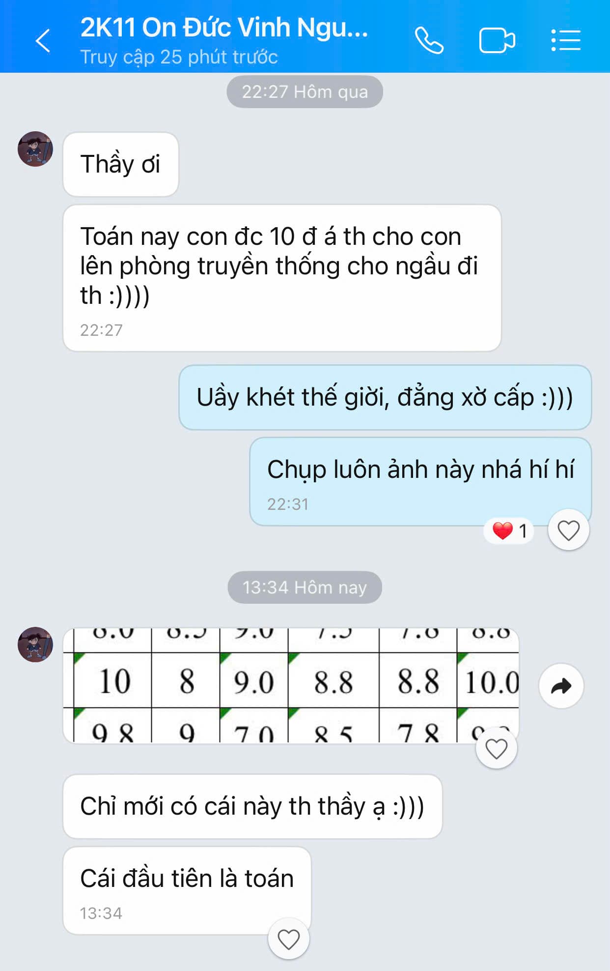 Nguyễn Đức Vinh 2K11
