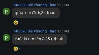 Thành tích học tập