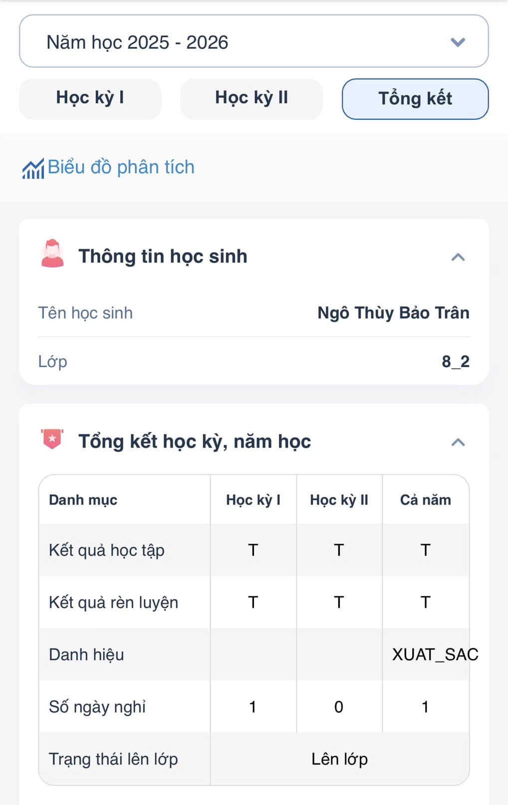 Học sinh xuất sắc