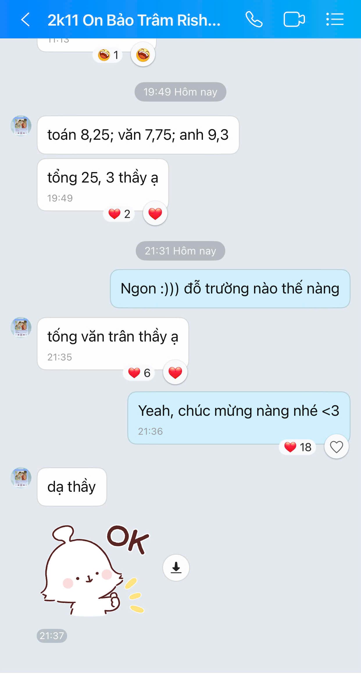 Điểm xét tuyển 25,3